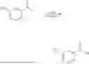 Fig. 726 - HETEROCYCLIC MODULATORS OF LIPID SYNTHESIS