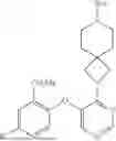 Fig. 320 - INHIBITORS OF THE MENIN-MLL INTERACTION
