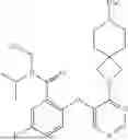 Fig. 403 - INHIBITORS OF THE MENIN-MLL INTERACTION