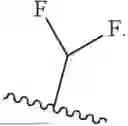 Fig. 239 - APOL1 INHIBITORS AND METHODS OF USE
