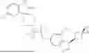 Fig. 856 - APOL1 INHIBITORS AND METHODS OF USE
