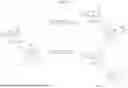 Fig. 897 - APOL1 INHIBITORS AND METHODS OF USE