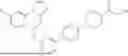 Fig. 744 - DIACYLGLYCEROL KINASE MODULATING COMPOUNDS