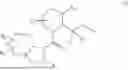 Fig. 03 - Pyrazole and imidazole derivatives, compositions and methods as orexin antagonists