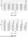 Fig. 06 - A PROCESS OF FLOCCULATION TO PURIFY CRUDE FERMENTATION BROTH