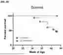 Fig. 08 - April and BAFF inhibitory immunomodulatory proteins and methods of use thereof