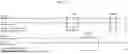Fig. 02 - ANTI-CD47 ANTIBODIES AND METHODS OF USE THEREOF