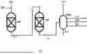 Fig. 04 - A PROCESS FOR HYDROTREATMENT OF AROMATIC NITROGEN COMPOUNDS