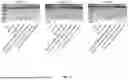 Fig. 26 - Chemically Modified Guide RNAs for CRISPR/CAS-Mediated Gene Correction