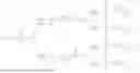 Fig. 22 - TUMOR DELIVERY OF DENDRITIC OLIGONUCLEOTIDES