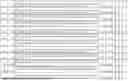 Fig. 320 - TREM COMPOSITIONS AND METHODS OF USE
