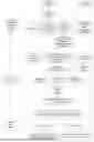 Fig. 01 - SINGLE NUCLEOTIDE POLYMORPHISM (SNP) MOLECULAR MARKER COMBINATION FOR GENETIC RELATIONSHIP IDENTIFICATION OF HUAXI CATTLE, USE, AND IDENTIFICATION METHOD