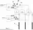 Fig. 03 - Method for controlling nitrogen in steelmaking by spraying hydrogen containing plasma