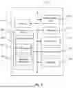Fig. 05 - MANAGING RESTORATION EQUIPMENT OPERATIONS AND DEPLOYMENT