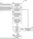 Fig. 01 - Evaluating Wellbores For Use As Carbon Capture Underground Storage Wells