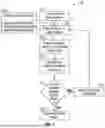 Fig. 02 - Evaluating Wellbores For Use As Carbon Capture Underground Storage Wells