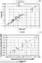 Fig. 03 - Evaluating Wellbores For Use As Carbon Capture Underground Storage Wells