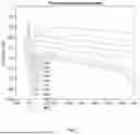 Fig. 02 - Interventions to Boost Well Performance in Geothermal Systems