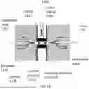 Fig. 14 - Interventions to Boost Well Performance in Geothermal Systems