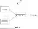 Fig. 04 - DRILL STRING STICK/SLIP PREDICTION AND MITIGATION