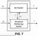 Fig. 08 - DRILL STRING STICK/SLIP PREDICTION AND MITIGATION