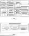 Fig. 03 - SYSTEMS AND METHODS FOR DESIGN, MANUFACTURE, AND TEST OF SPACE THRUSTER PROPULSION SYSTEMS