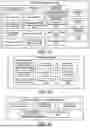 Fig. 07 - SYSTEMS AND METHODS FOR DESIGN, MANUFACTURE, AND TEST OF SPACE THRUSTER PROPULSION SYSTEMS