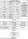 Fig. 08 - SYSTEMS AND METHODS FOR DESIGN, MANUFACTURE, AND TEST OF SPACE THRUSTER PROPULSION SYSTEMS