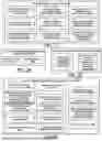 Fig. 11 - SYSTEMS AND METHODS FOR DESIGN, MANUFACTURE, AND TEST OF SPACE THRUSTER PROPULSION SYSTEMS