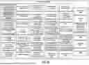 Fig. 19 - SYSTEMS AND METHODS FOR DESIGN, MANUFACTURE, AND TEST OF SPACE THRUSTER PROPULSION SYSTEMS