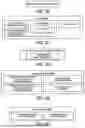 Fig. 20 - SYSTEMS AND METHODS FOR DESIGN, MANUFACTURE, AND TEST OF SPACE THRUSTER PROPULSION SYSTEMS