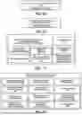 Fig. 23 - SYSTEMS AND METHODS FOR DESIGN, MANUFACTURE, AND TEST OF SPACE THRUSTER PROPULSION SYSTEMS