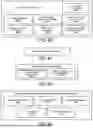 Fig. 26 - SYSTEMS AND METHODS FOR DESIGN, MANUFACTURE, AND TEST OF SPACE THRUSTER PROPULSION SYSTEMS