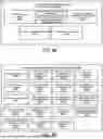Fig. 27 - SYSTEMS AND METHODS FOR DESIGN, MANUFACTURE, AND TEST OF SPACE THRUSTER PROPULSION SYSTEMS