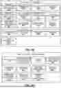 Fig. 29 - SYSTEMS AND METHODS FOR DESIGN, MANUFACTURE, AND TEST OF SPACE THRUSTER PROPULSION SYSTEMS