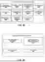 Fig. 30 - SYSTEMS AND METHODS FOR DESIGN, MANUFACTURE, AND TEST OF SPACE THRUSTER PROPULSION SYSTEMS