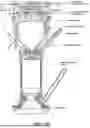 Fig. 53 - SYSTEMS AND METHODS FOR DESIGN, MANUFACTURE, AND TEST OF SPACE THRUSTER PROPULSION SYSTEMS