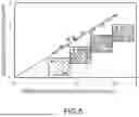 Fig. 09 - LIQUID-IMPREGNATED SURFACES, METHODS OF MAKING, AND DEVICES INCORPORATING THE SAME