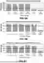 Fig. 07 - COLORMETRIC METHODS TO PREDICT COATING AND BOND PERFORMANCE PROPERTIES