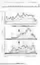 Fig. 02 - IgE+ PLASMABLASTS AS A PREDICTIVE BIOMARKER OF ALLERGY