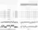 Fig. 06 - HIGHLY SCALABLE, LOW LATENCY, GPU BASED GNSS SIMULATION