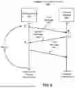 Fig. 07 - Synchronizing Client Device with Independent Sensor