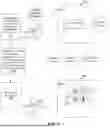 Fig. 05 - CONTENT BRIGHTNESS AND TINT ADJUSTMENT