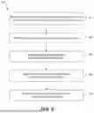 Fig. 08 - CONTENT BRIGHTNESS AND TINT ADJUSTMENT