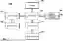 Fig. 02 - FLEXIBLE MEMORY SYSTEM