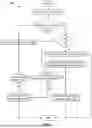 Fig. 04 - MITIGATING SIESMIC EVENTS VIA HIGHLY AVAILABLE VOLUMES