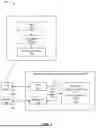 Fig. 02 - Defining and executing a section of code for an interpreted software language