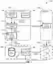 Fig. 02 - METHODS AND APPARATUS TO IMPROVE CODE UNDERSTANDABILITY FOR CLOUD RESOURCE MANAGEMENT