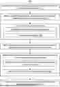 Fig. 01 - CLOUD RESOURCES ALLOCATION OPTIMIZATION