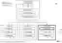 Fig. 02 - CLOUD RESOURCES ALLOCATION OPTIMIZATION